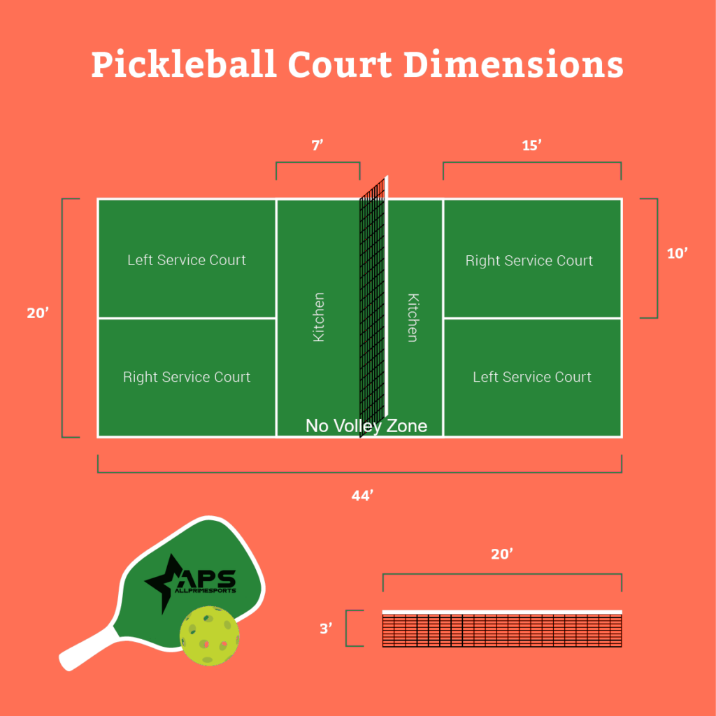 25 Top Pictures Tennis Court Lines Rules Tennis Court Dimensions and